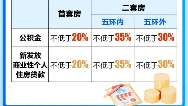 曼晚赛后评分：梅努8分最高，滕哈赫7分，拉什福德6分